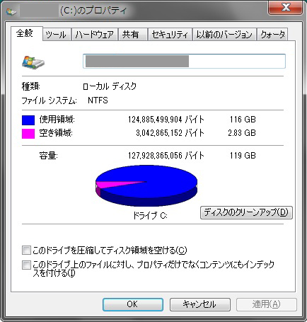 SSDのプロパティ画面